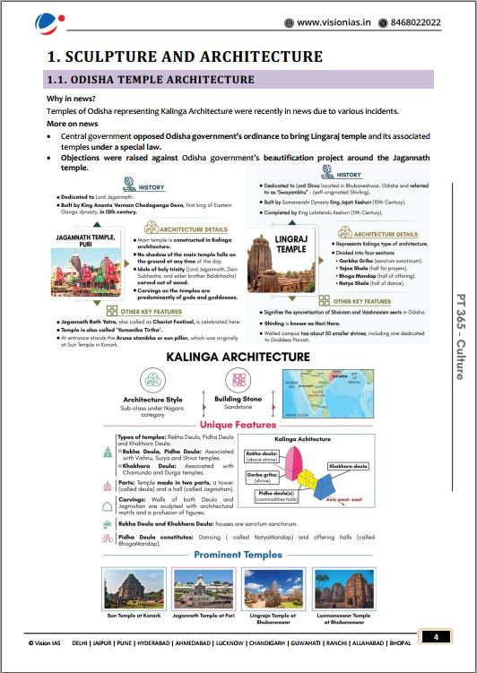 vision-ias-culture-pt-365-2023