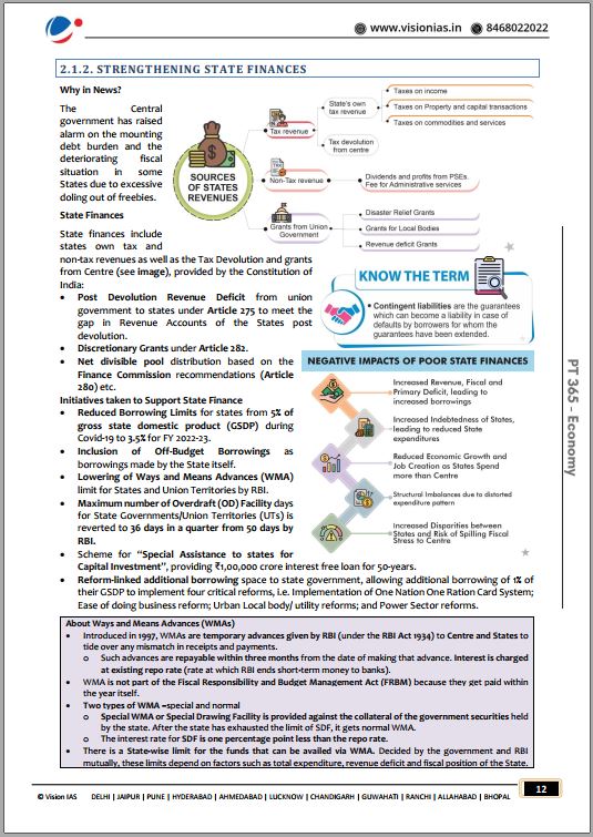 vision-ias-economy-pt-365-2023