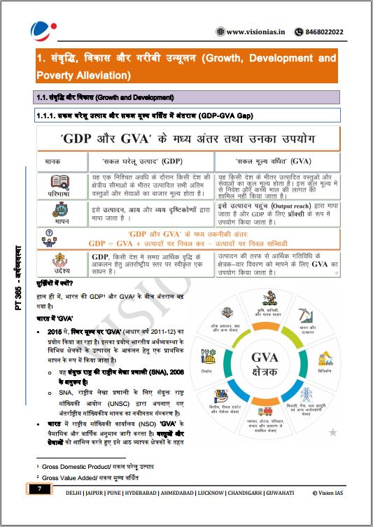 vision-ias-economy-pt-365-hindi-medium-2023