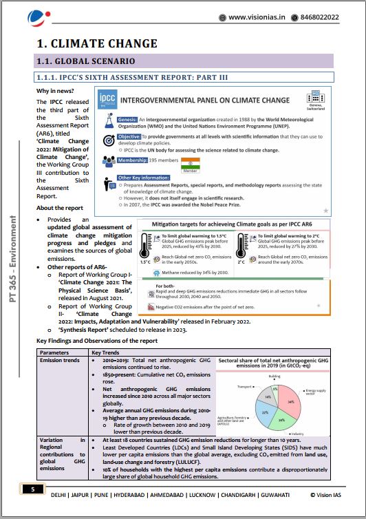 vision-ias-environment-pt-365-2023