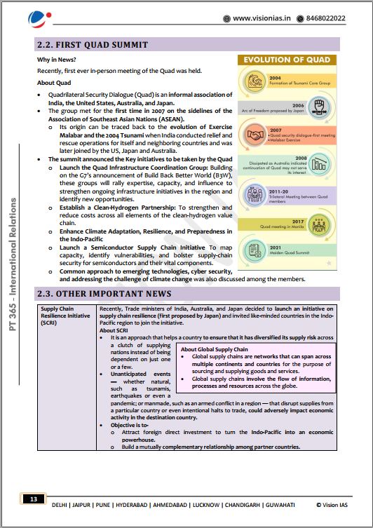 vision-ias-international-relations-pt-365-2022