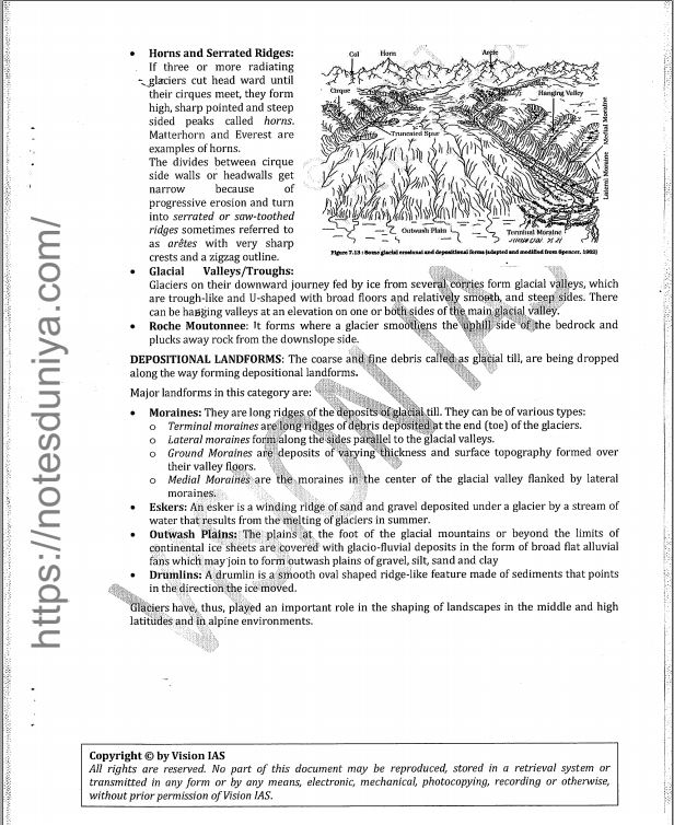 vision-ias-mains-test-series-2021-1-to-25-english-medium