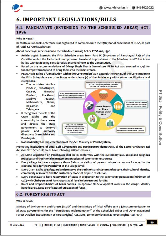 vision-ias-polity-pt-365-2022