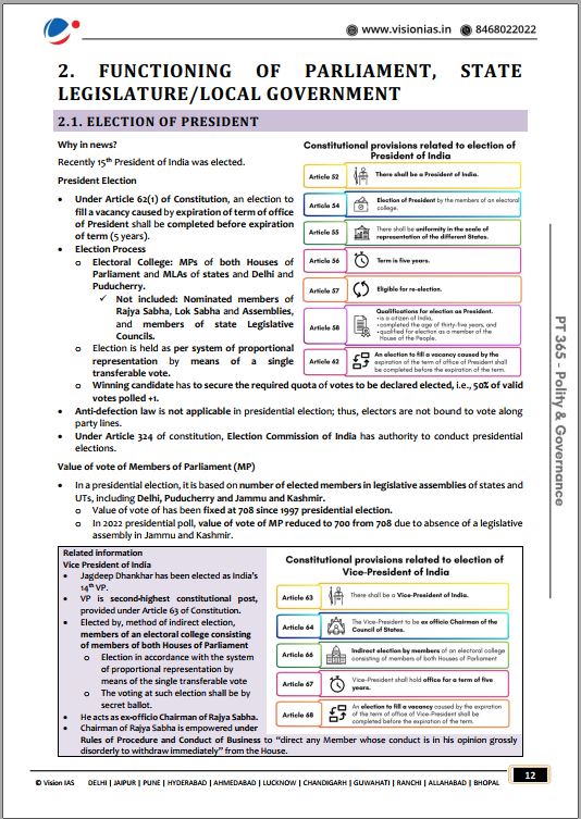 vision-ias-polity-pt-365-2023