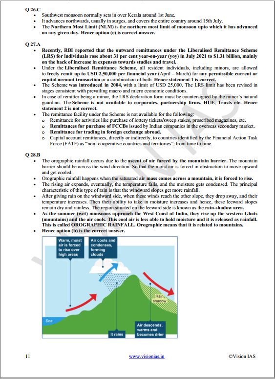 vision-ias-prelims-test-series-16-to-20-english-medium-2022