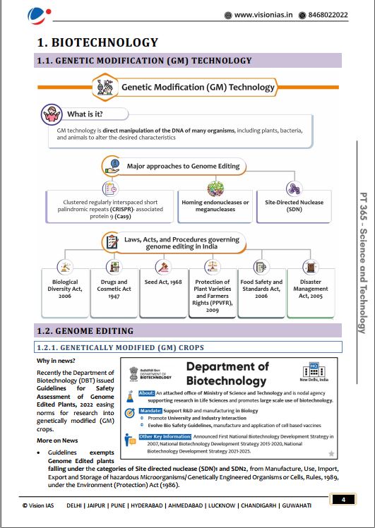 vision-ias-science-and-tech-pt-365-2023