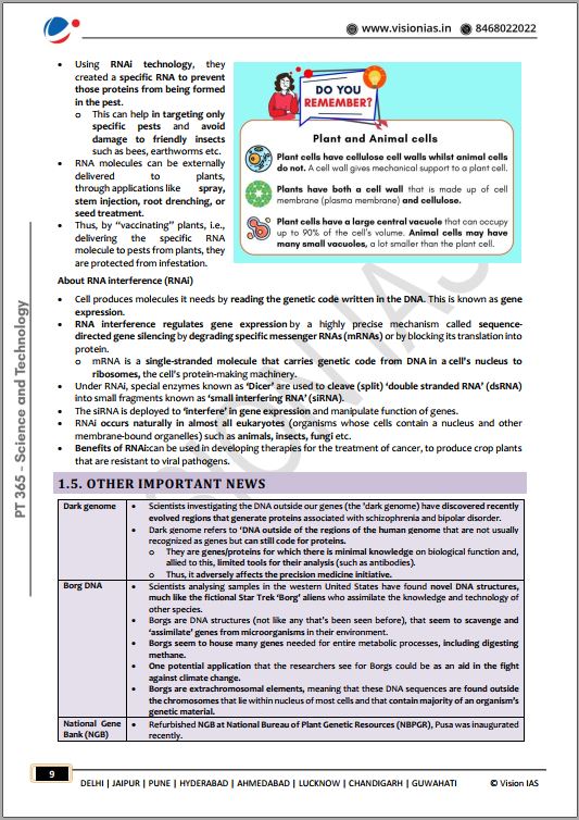 vision-ias-science-and-technology-pt-365-2022