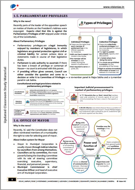 vision-ias-updated-part-1-pt-365-2023