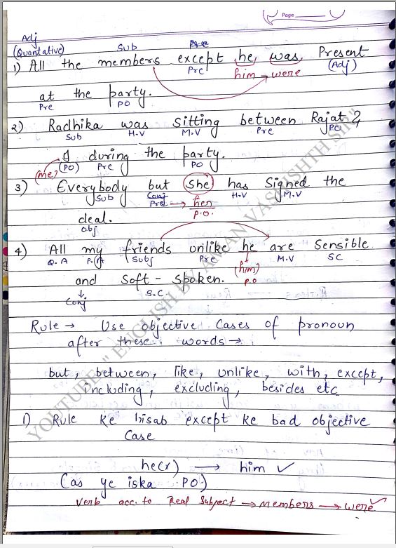 aman-vashishth-english-class-notes-english-medium-2021