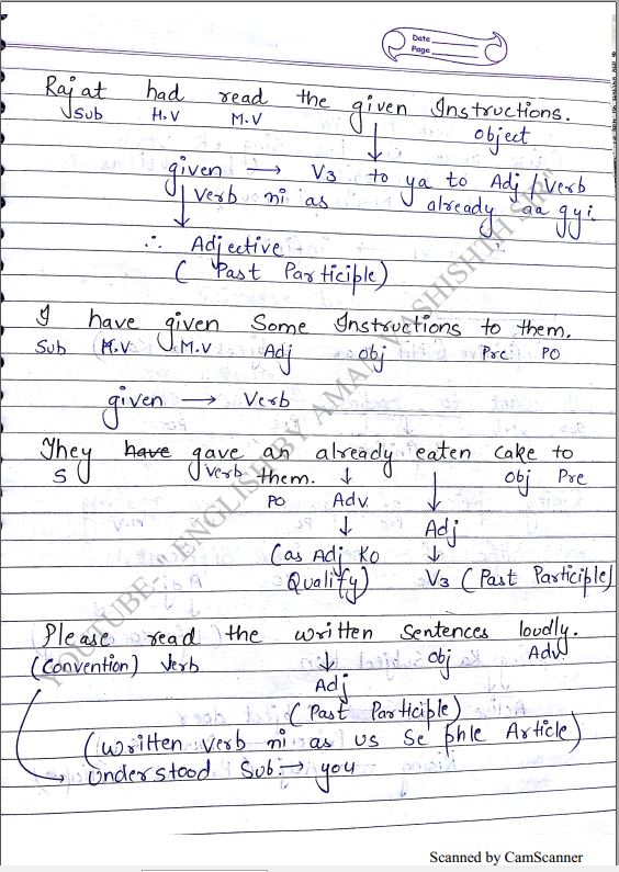 aman-vashishth-english-class-notes-english-medium-2021