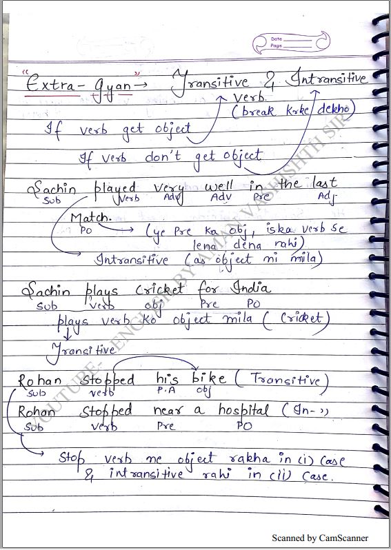 aman-vashishth-english-class-notes-english-medium-2021