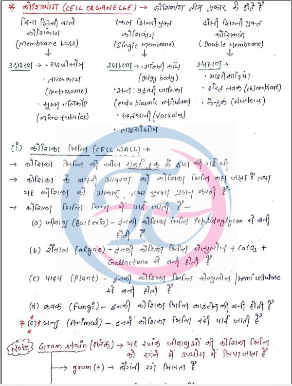 kajal-mam-biology-class-notes-hindi-medium-2021