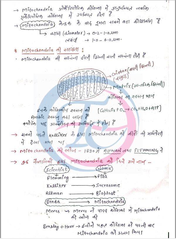 kajal-mam-biology-class-notes-hindi-medium-2021