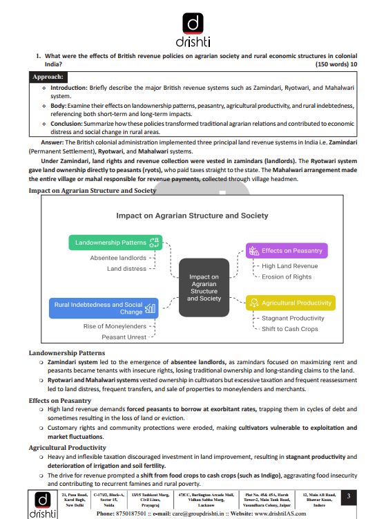 drishti-ias-mains-test-series-1-to-10-general-studies-2026