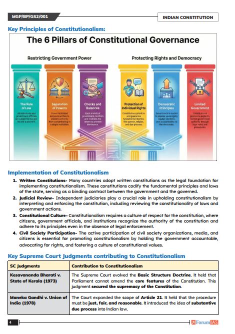 forum-ias-mgp-blue-print-printed-notes-english-medium-2026