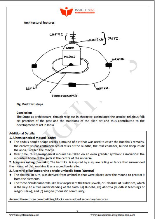 insight-ias-mains-test-series-1-to-05-english-medium-2023