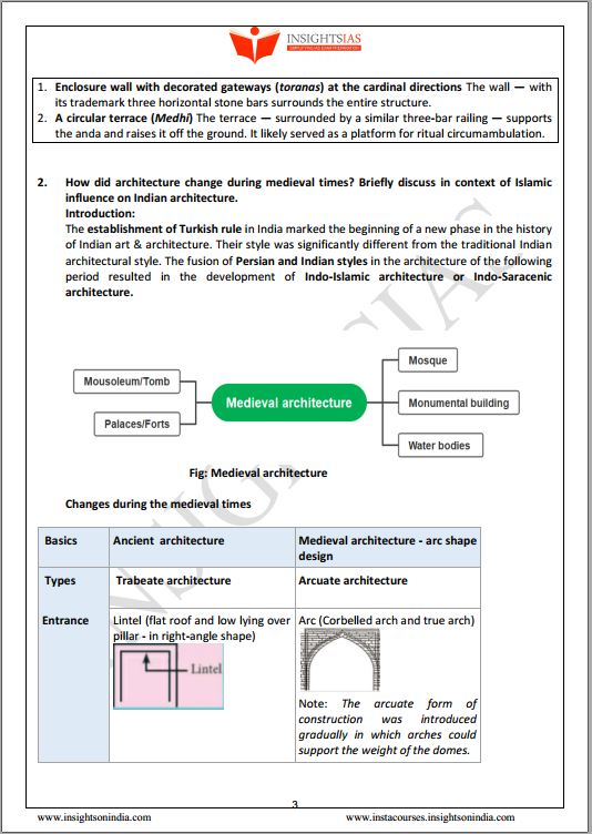 insight-ias-mains-test-series-1-to-05-english-medium-2023