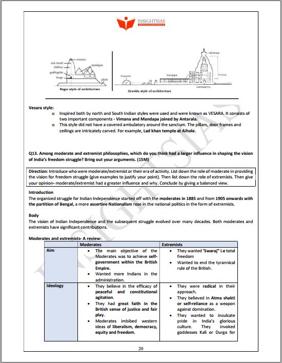 insight-ias-mains-test-series-6-to-10-english-medium-2023