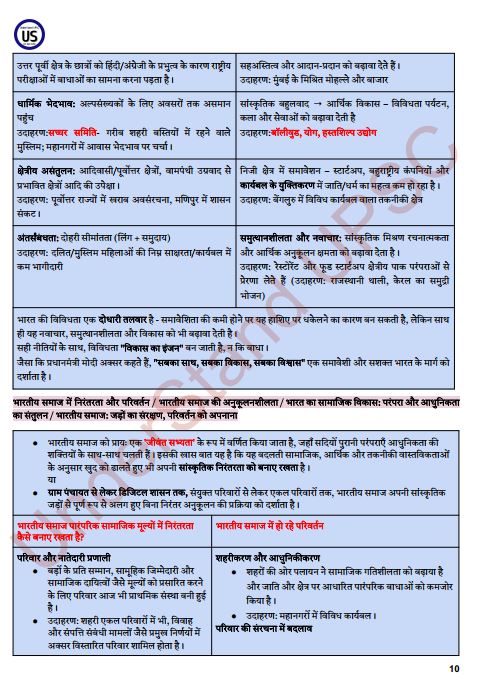 understand-upsc-conqure-mains-general-studies-2026-27