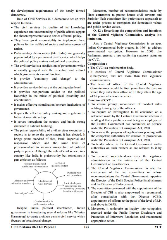uppsc-new-pattern-general-hindi-essay-general--studies-mains-paper-1-to-6-descriptive-solved-papers-2018-to-2023-