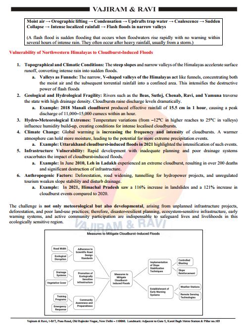 vajiram-and-ravi-sure-shot-mains-test-series-11-to-20-english-medium