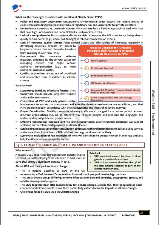 vision-ias-environment-mains-365-2021