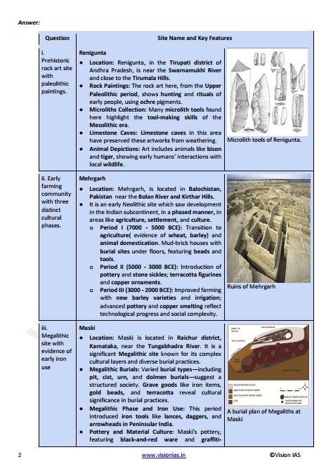 vision-ias-history-optional-mains-test-1-to-4-english-medium-2025