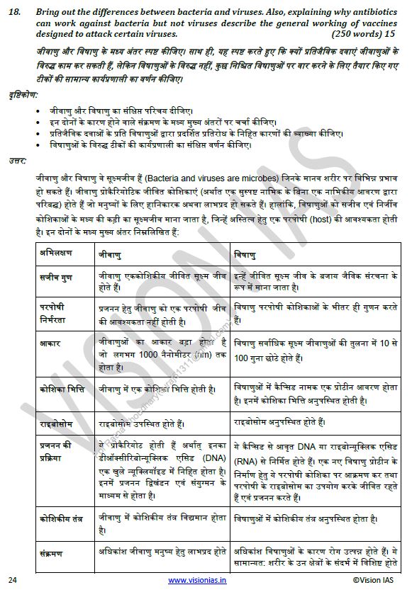 vision-ias-mains-test-series-2020-1-to-25-hindi-medium