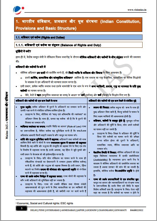 vision-ias-polity-and-constitution-mains-365-hindi-medium-2022