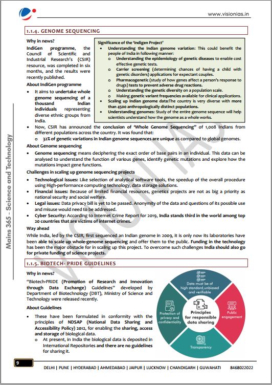 vision-ias-science-and-tech-mains-365-2021