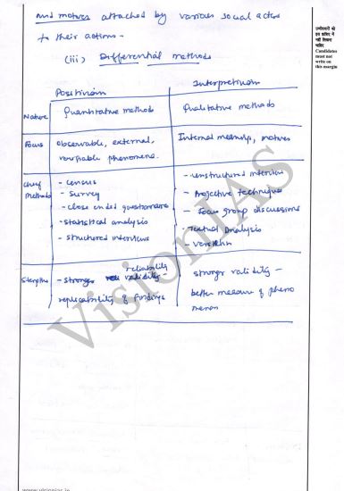 vision-ias-sociology-optional-topper-copy-english-medium-2026