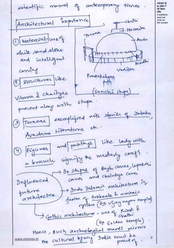 vision-ias-topper-copy-general-studies-gs-paper-1-to-4-by-animesh-pradhan-rank-2