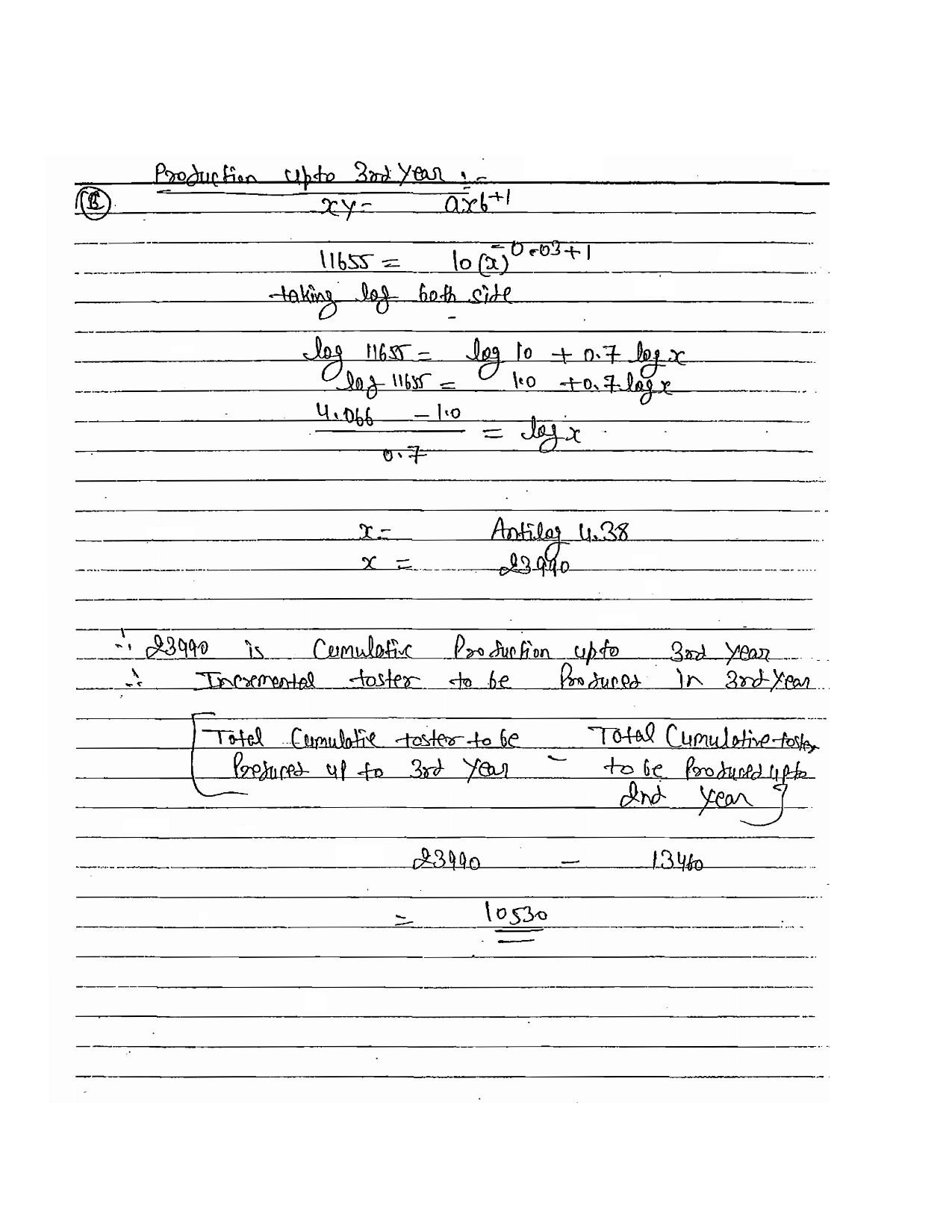 advanced-accounting-management-icwa-ca-final-sanjay-aggarwal