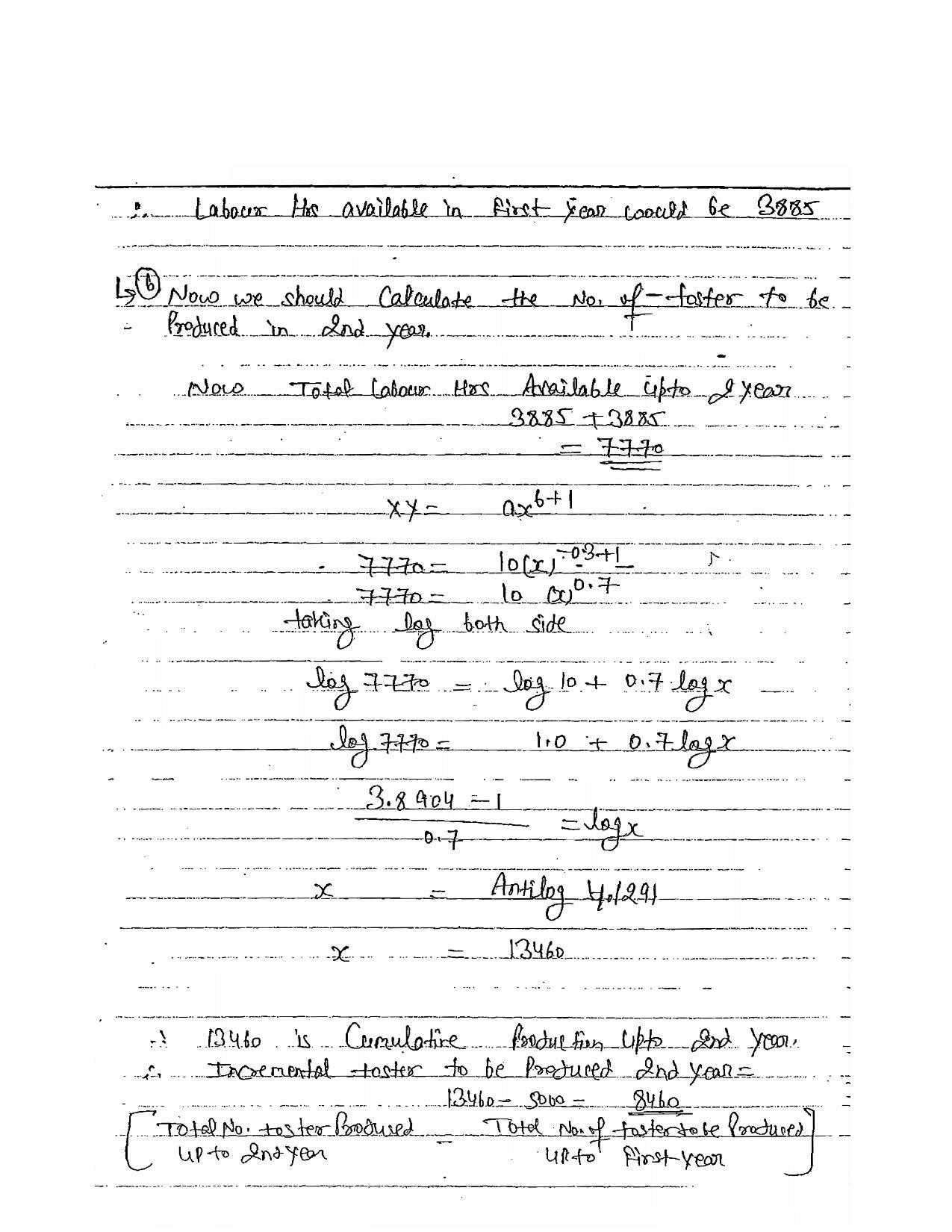 advanced-accounting-management-icwa-ca-final-sanjay-aggarwal