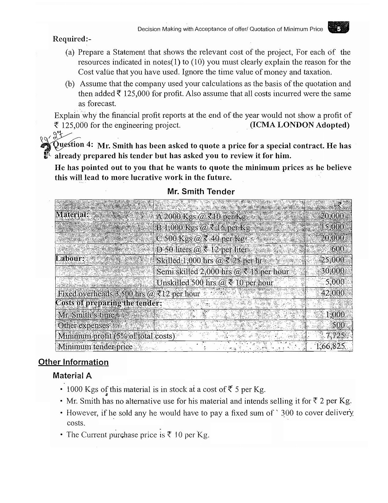 advanced-accounting-management-icwa-ca-final-sanjay-aggarwal