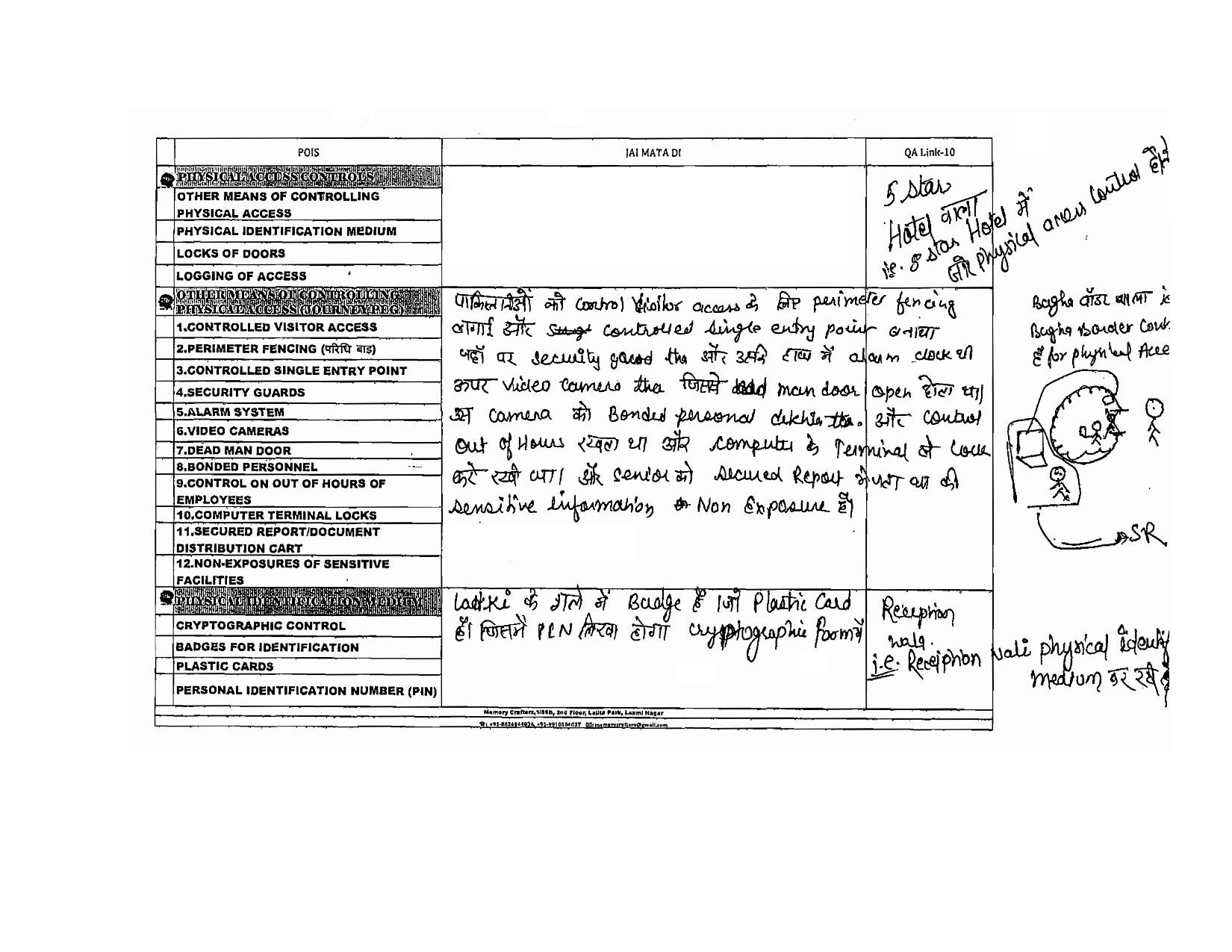 information-systems-control-and-audits-icwa-ca-final-sunil-sethi
