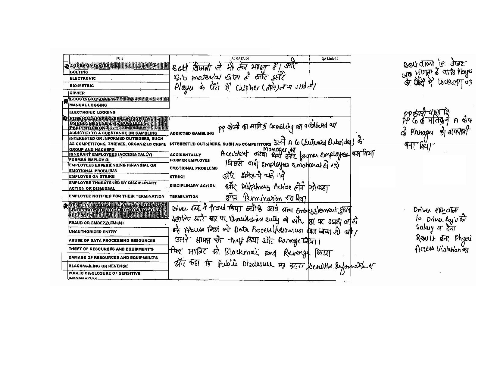 information-systems-control-and-audits-icwa-ca-final-sunil-sethi