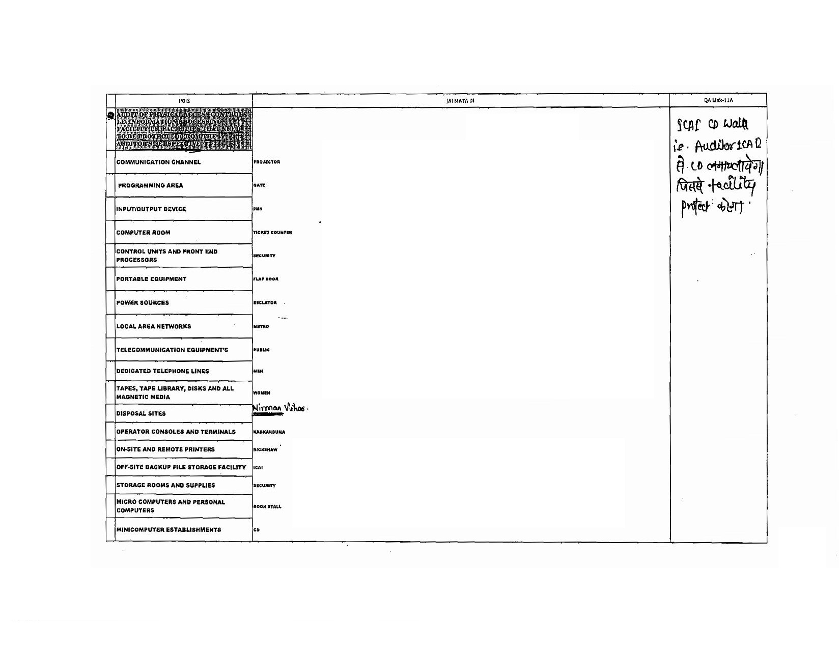 information-systems-control-and-audits-icwa-ca-final-sunil-sethi