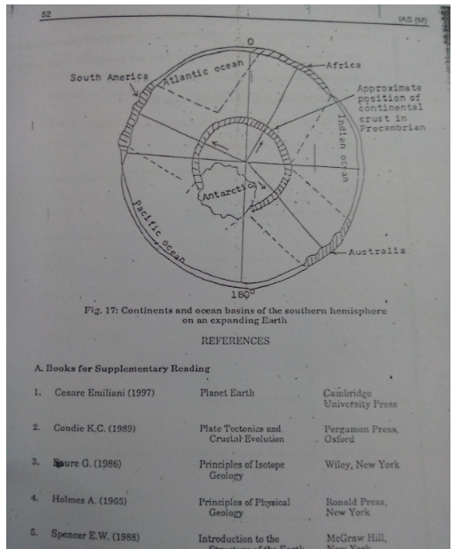 geology-optional-brilliant-coaching
