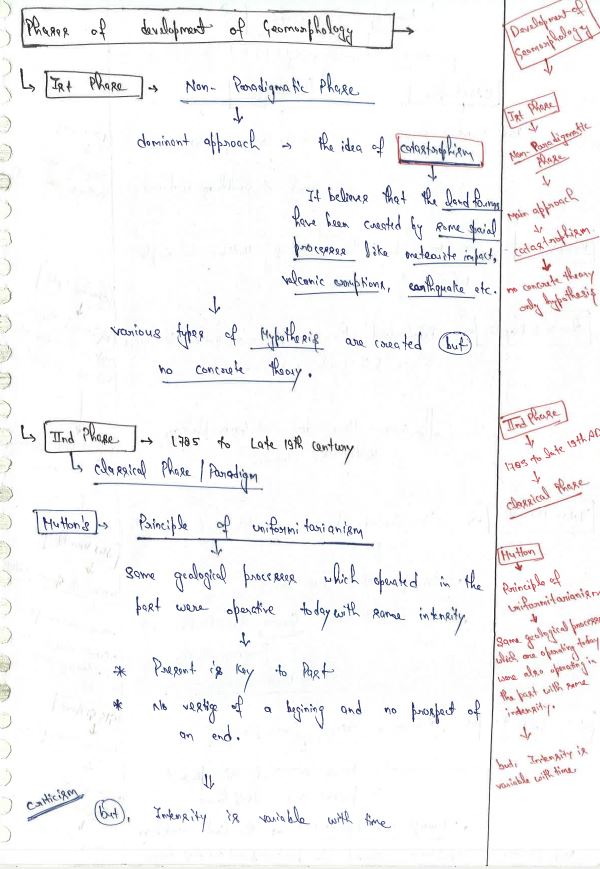 guidance-ias-geography-optional-500-questions-by-himanshu-sharma-class-notes-2023
