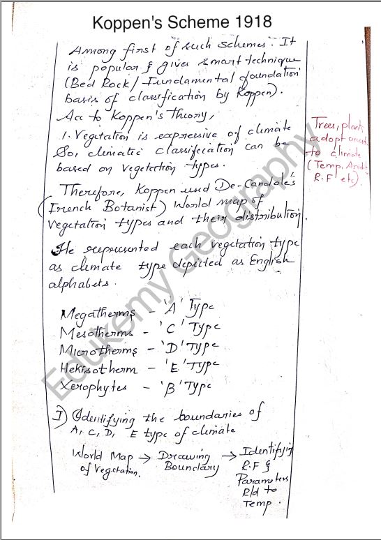 latest-shabbir-sir-edukemy-geography-optional-class-notes-2022