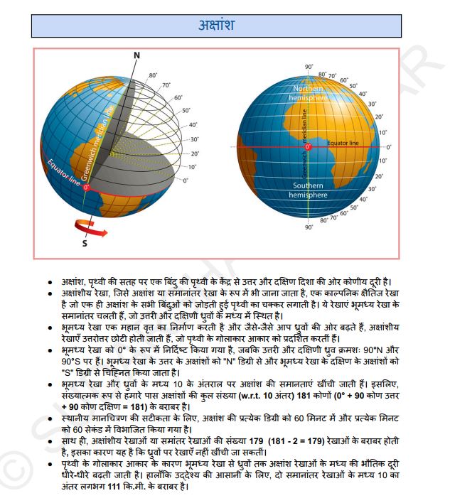 physical-geography-complete-notes-prelims-and-mains-by-sudarshan-gurjar-hindi-medium-2025-with-spiral