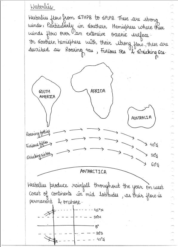 sabbir-sir-vaziram-and-ravi-geography-optional-class-notes-2021