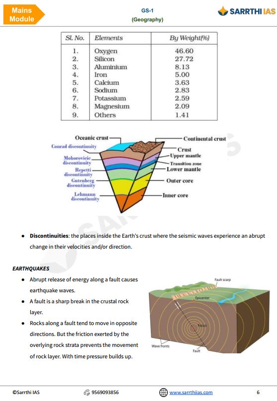sarrathi-ias-gs-1-mains-module-geography-2025-26-english-medium