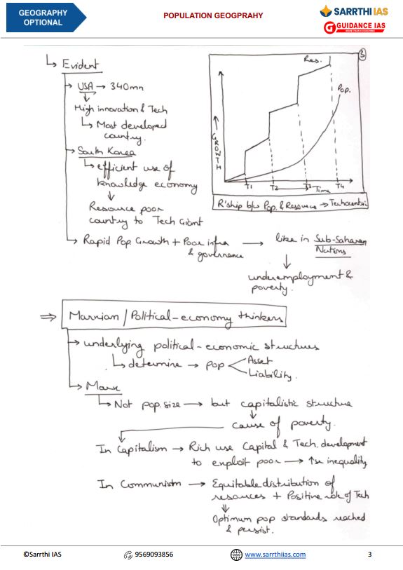 sarrthi-ias-geography-optional-500plus-program-by-himanshu-sir-english-medium-2025
