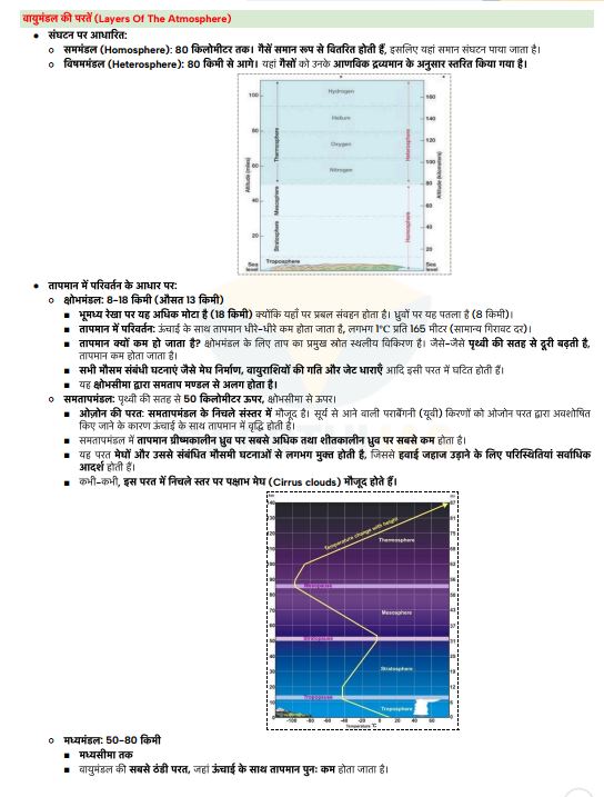 sarrthi-ias-geography-prelims-navigator-program-hindi-medium-2026