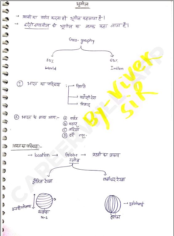 vivek-sir-indian-and-world-geography-hindi-medium-class-notes
