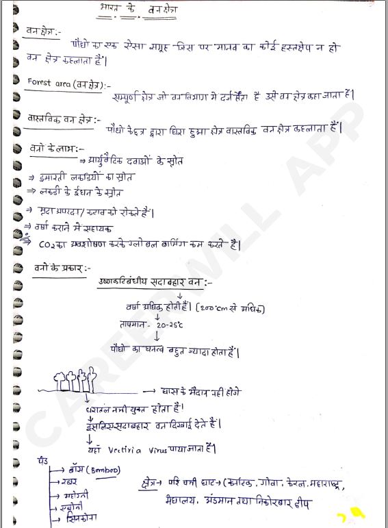 vivek-sir-indian-and-world-geography-hindi-medium-class-notes