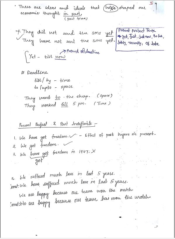 Ankur Sir English class notes 2021