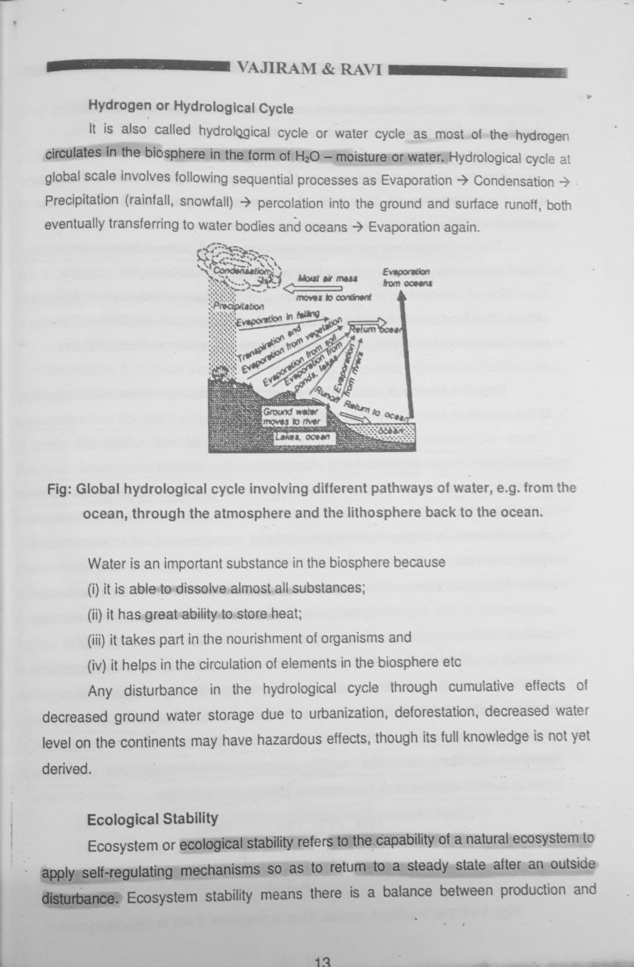 enviornment-and-ecology-vajiram-and-ravi